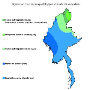 CLIMATE